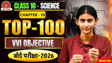 प्रकाश का परावर्तन तथा अपवर्तन Mcq || Class 10 Science Chapter 10 Objective Question
