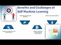 SAP Machine Learning Training | SAP Training Guide | Machine Learning Tutorial