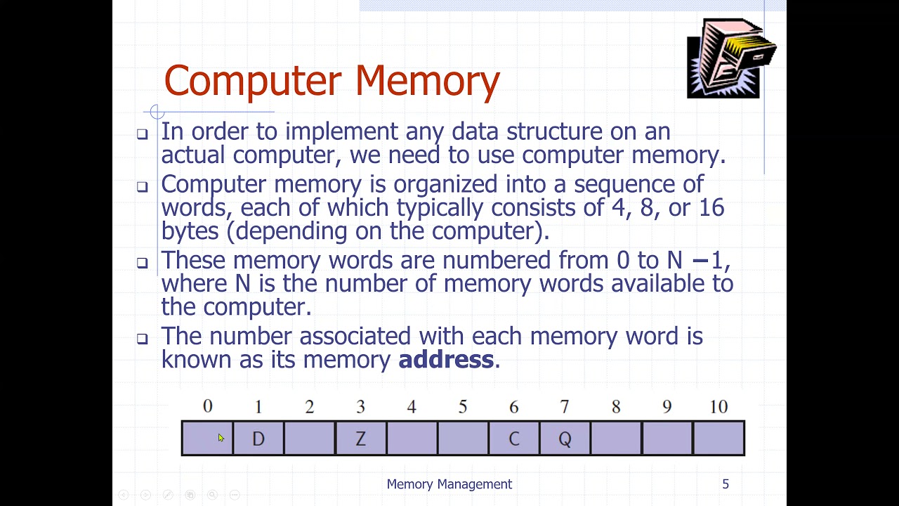 Data Structure and Algorithm: Memory Management and Memory Hierarchies ...