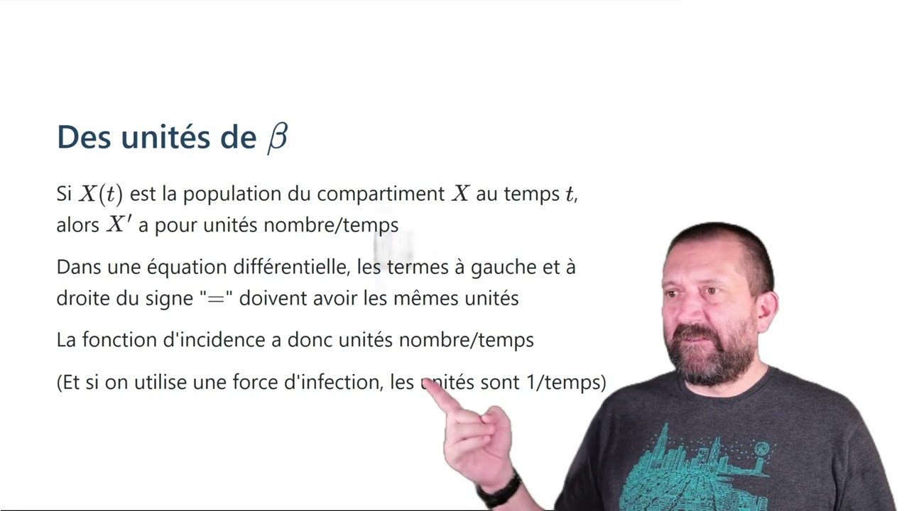 Cours 05 - Fonctions d'incidence