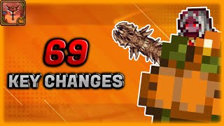 69 KEY CHANGES | Calamity Bountiful Harvest Update V2.0.4.001