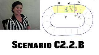 Scenario C.2.2.B- Positions - Pivot begins in front of pivot line.
