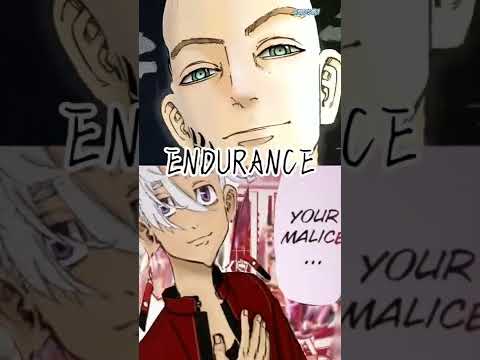 Who is strongest