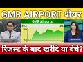 Gmr airport share latest news, gmr airport share anelysis, gmr airport share target 