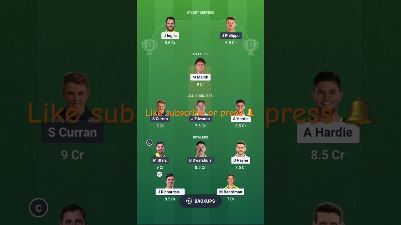SCO vs SIX|DREAM11 PREDICTION |