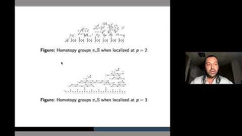 Prasit Bhattacharya Research Summary 2020