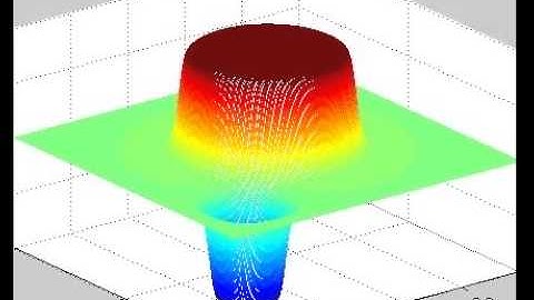 The Allen--Cahn equation