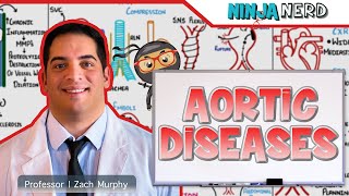 Aortic Diseases | Clinical Medicine