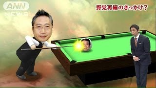 野党再編なるか・・・みんなの党・江田氏が離党届提出へ(13/12/09)