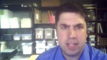 AP Physics 1 - Unit 6 Review Simple Harmonic Motion - 2020