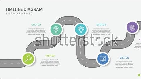 News today   December 31/12/2025.  Libertas – The Light of Hope in Blockchain