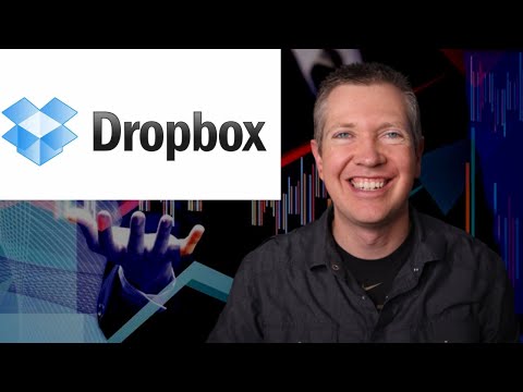 Is Dropbox Stock a Buy?  |  DBX Stock Analysis and Return