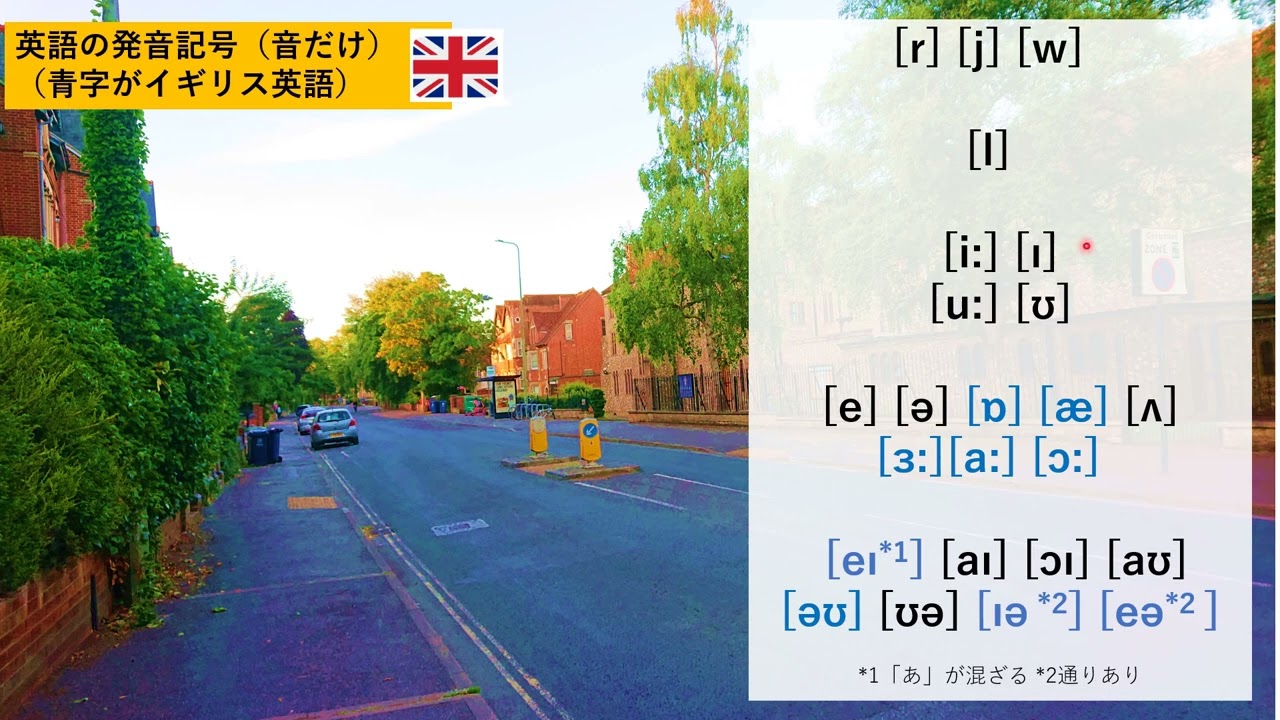 発音記号（イギリス英語）音だけ - YouTube