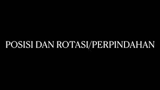 Posisi dan rotasi/perpindahan posisi pada permainan bola voli