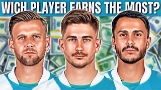 Werder Bremen Players Salaries 2023 Season