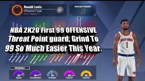 NBA 2k20 First 99 Overall Offensive Threat Point Guard !!!!! Getting 99 IS Easy This Year