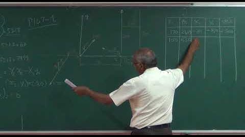Engineering Mechanics Lecture No- 36 General case of forces in a plane , its equilibrium, problems