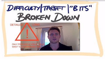 Blockchain/Bitcoin for beginners 9: Bitcoin difficulty, target, BITS  - all you need to know