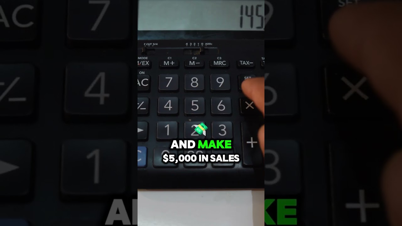 Finance 101: Return on Investment (ROI) 💰