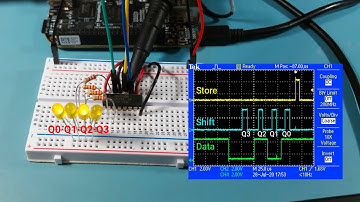 Take Flight With Elixir - Nerves Meetup Edition