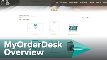 MyOrderDesk Web-to-Print Overview