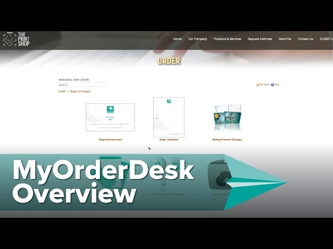 MyOrderDesk Web-to-Print Overview