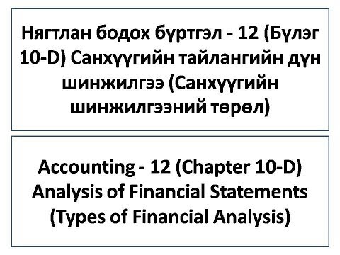 Видео: Санхүүг урьдчилан таамаглах, төлөвлөх. Санхүүгийн төлөвлөлтийн аргууд. Байгууллага дахь санхүүгийн төлөвлөлт