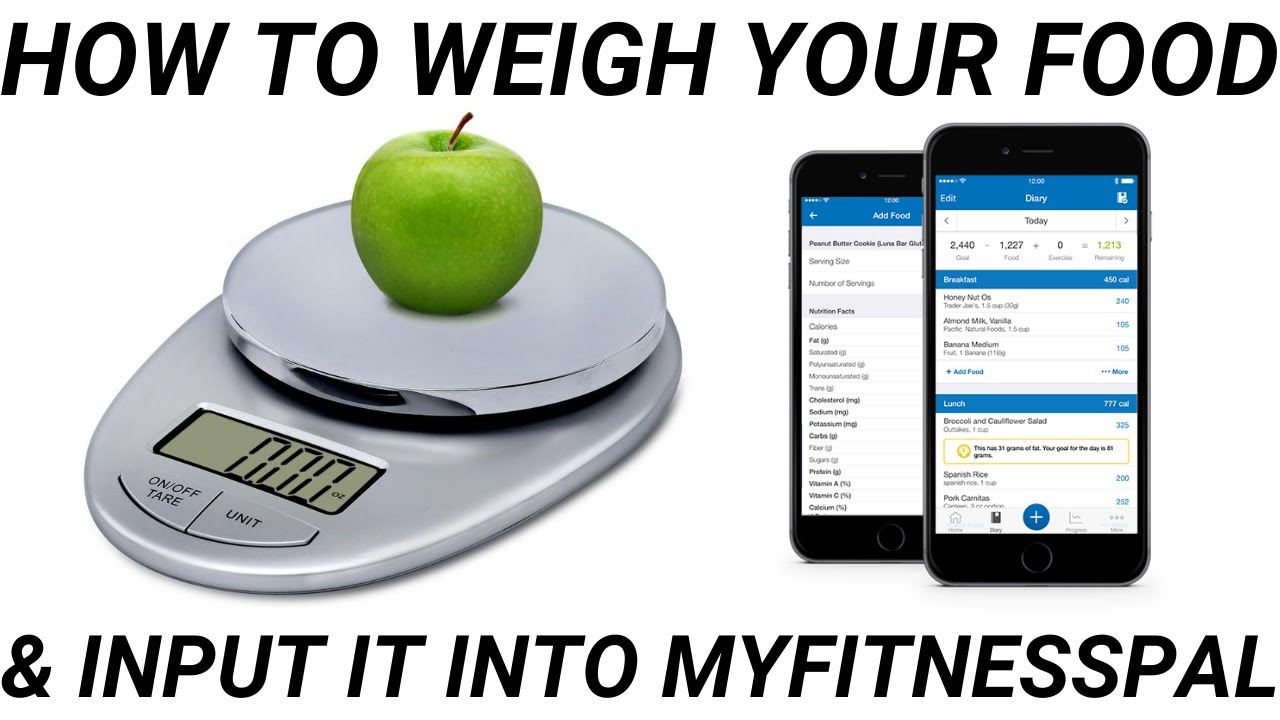 Weigh Your Food - Doll Fitness