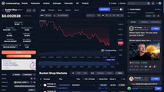 Is Bucket Shop ($BUCKET) token Legit or Scam