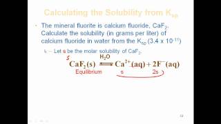 Chapter 34 HW 41 Ksp and water solubility