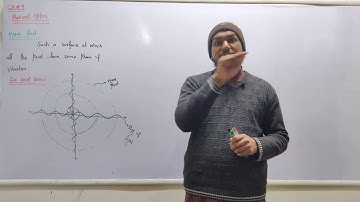 Introduction to Physical Optics