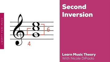 What is Second Inversion in a Chord? | Learn  Music theory | Video Lesson