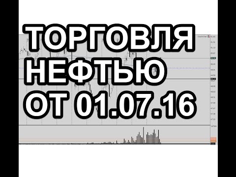 Торговля нефтью в пятницу 01.07.16, торговля от часовых уровней. Торговля нефтью в пятницу 01.07.16, торговля от часовых уровней.