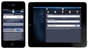 MyWi OnDemand - WiFi Hotspots are so 2010