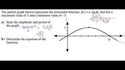 Math 30-2 Unit 6 Lesson 5 Example 5