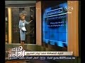 #هنا_العاصمة #لميس_الحديدي تستعرض بالأرقام معدلات
