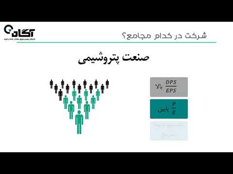 شرکت در مجمع صنایع