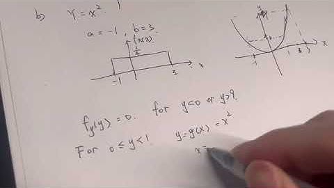 Probability and Stochastic Processes NYU Spring 2023 HW 3 2