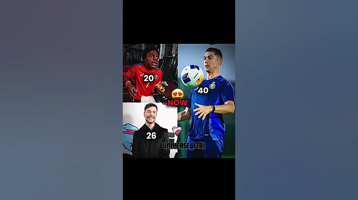 Ronaldo X Ishowspeed X Mr. Beast ☠️❤