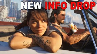 GTA 6's World Is More Advanced Than We Thought…