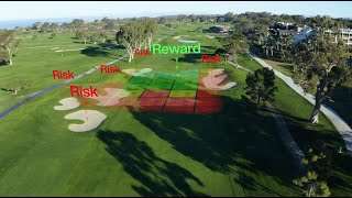 Aon Risk Reward Challenge - Welcome Back 2022