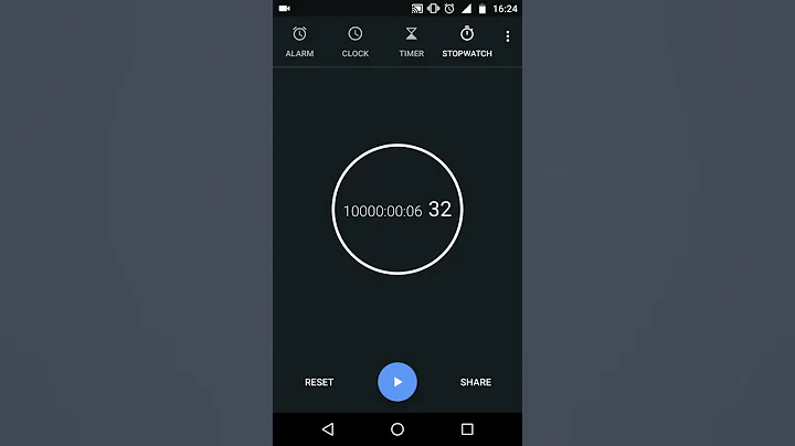 My stopwatch hit 10.000 hours....
