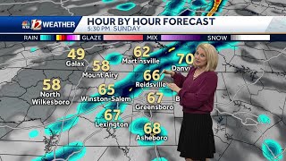 WATCH: Patchy Showers Sunday, A Mountain Wind Advisory,