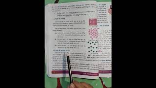 Class 7 Science Chapter 3 पदार्थ की संरचना एवं प्रकृति by Mrs. W. Frederick