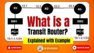 What is Transit Point in Networking | Transit Routers with Real-Time Example | HUB-and-Spoke Network