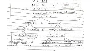 Total Paths In Matrix DP optimisation
