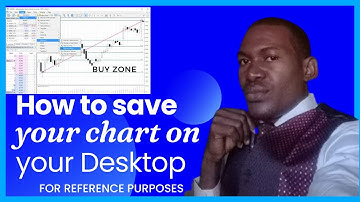 How to Save your MT4/MT5 Charts or Technical Analysis on your PC for future use