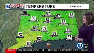 Shower chances and temperature swings ahead this week