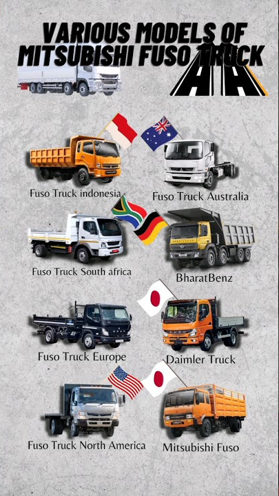 Various Models Of Mitsubishi Fuso Truck | #shorts