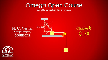H. C. Verma Solutions - Chapter 8, Question 50